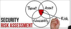 Third Party Security Assessment (TPSA)